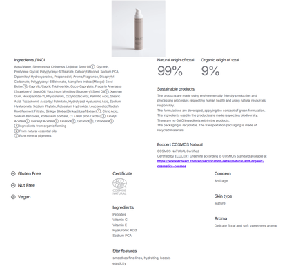 Anti-Age Peptide Collection